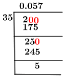2/35 Long Division Method 2/35 Long Division Method