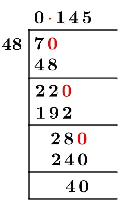 As a decimal 7/48 Long Division Method