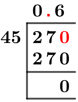 27/45 Long Division Method