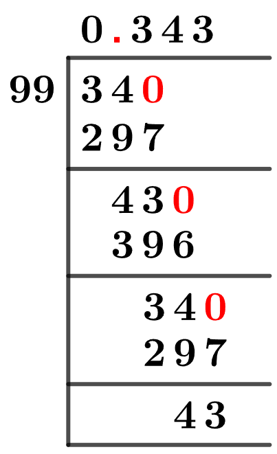 34/99 Long Division Method 34/99 Long Division Method