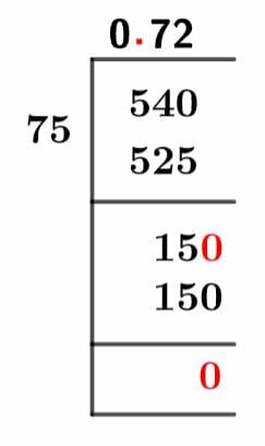 54/75 Long Division Method