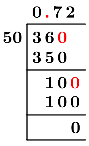 36/50 Long Division Method