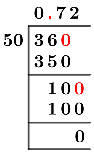 36/50 Long Division Method 36/50 Long Division Method