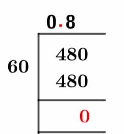 48/60 Long Division Method