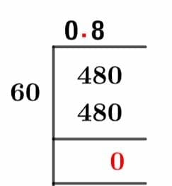 48/60 Long Division Method