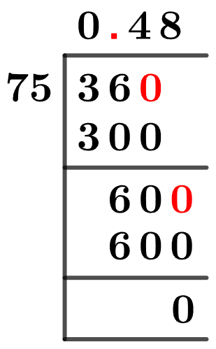 36/75 Long Division Method 36/75 Long Division Method