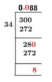 As a decimal 3/34 Long Division Method