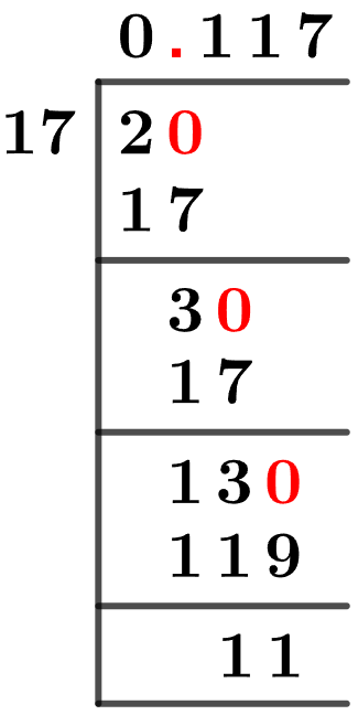 2/17 Long Division Method