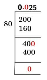 As a decimal 2/80 Long Division Method