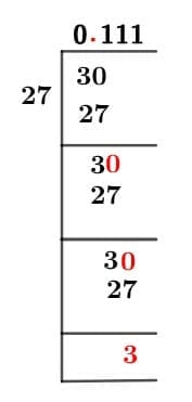 As a decimal 3/27 Long Division Method