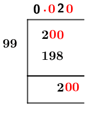 2/99 Long Division Method