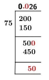 As a decimal 2/75 Long Division Method