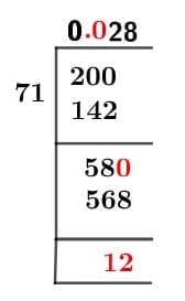 As a decimal 2/71 Long Division Method