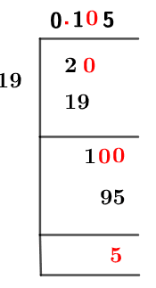 2/19 Long Division Method 2/19 Long Division Method