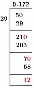 As a decimal 5/29 Long Division Method