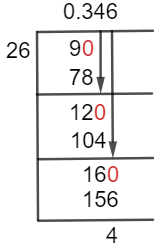 9/26 Long Division Method 9/26 Long Division Method