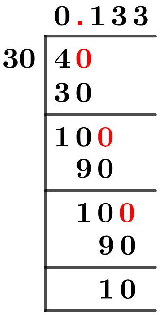 4/30 Long Division Method