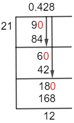 9/21 Long Division Method 9/21 Long Division Method