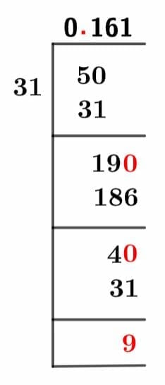 5-31-as-a-decimal 5/31 Long Division Method