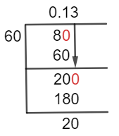 8/60 Long Division Method
