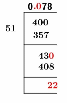 4/51 Long Division Method