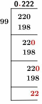 As a decimal 22/99 Long Division Method