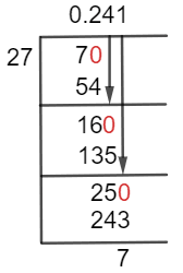 7/27 Long Division Method 7/27 Long Division Method