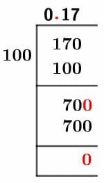 17/100 Long Division Method