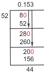 8/52 Long Division Method 8/52 Long Division Method