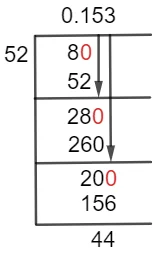 8/52 Long Division Method