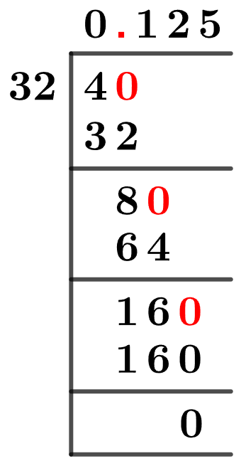 4/32 Long Division Method