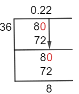 8/36 Long Division Method 8/36 Long Division Method