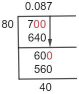 7/80 Long Division Method