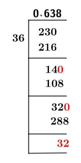 23/36 Long Division Method