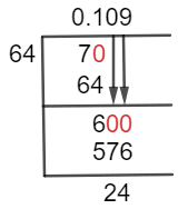 7/64 Long Division Method