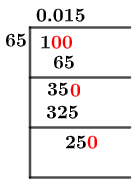 1/65 Long Division Method