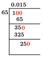 1/65 Long Division Method 1/65 Long Division Method
