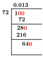 1/72 Long Division Method