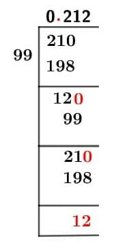 As a decimal 21/99 Long Division Method
