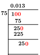 1/75 Long Division Method