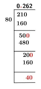 21/80 Long Division Method