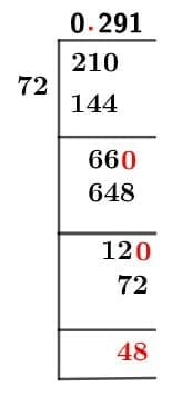 As a decimal 21/72 Long Division Method
