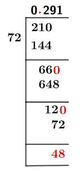 21/72 Long Division Method