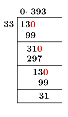 13/33 Long Division Method