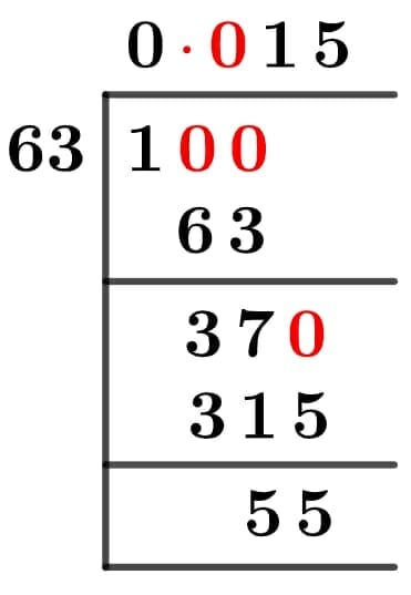 As a decimal 1/63 Long Division Method