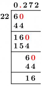 6/22 Long Division Method 6/22 Long Division Method