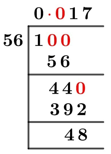 1/56 Long Division Method