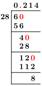 6/28 Long Division Method 6/28 Long Division Method
