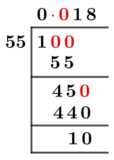 1/55 Long Division Method