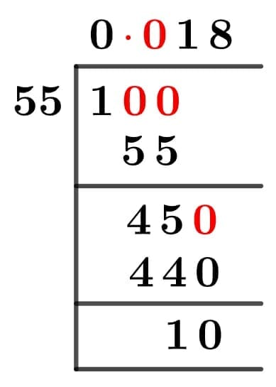 As a decimal 1/55 Long Division Method